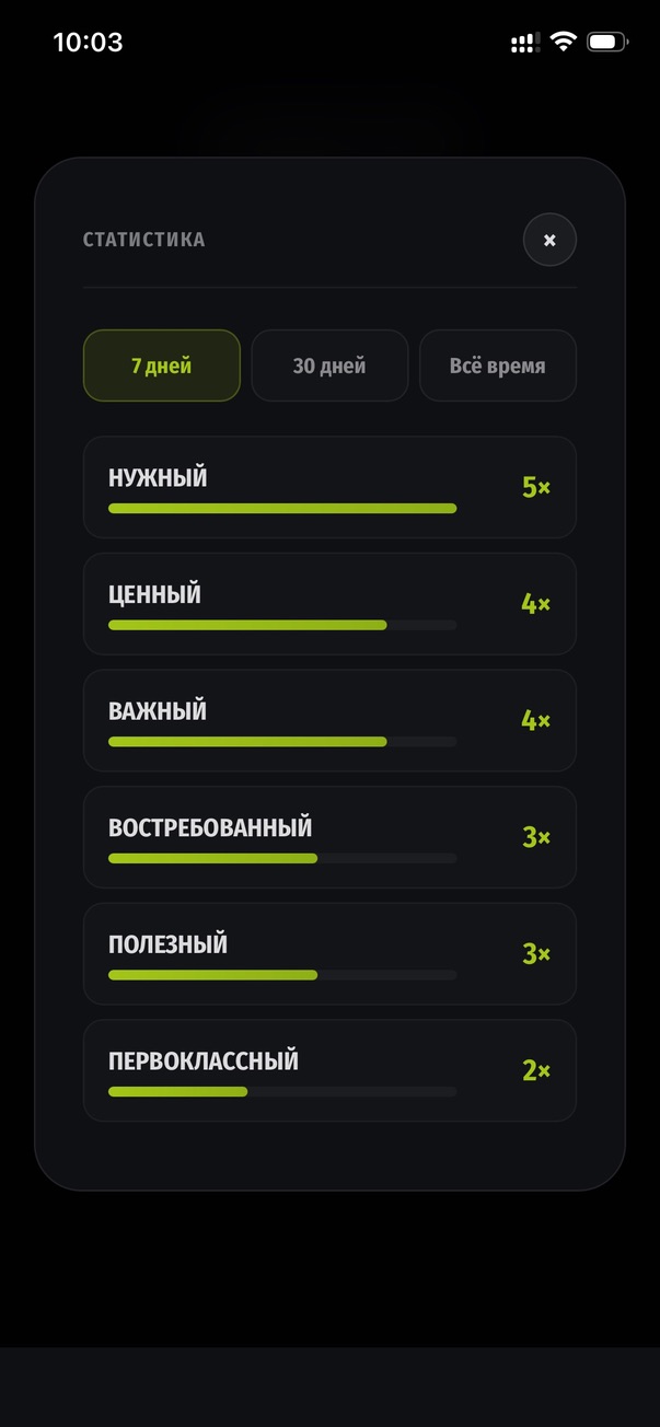 Я! Тренажёр характера - экран 3